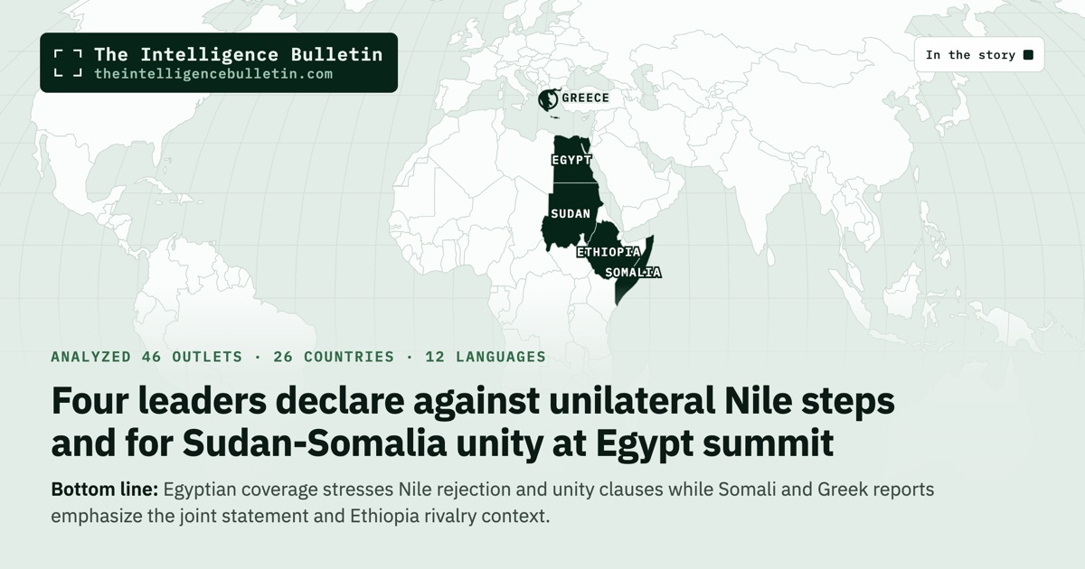 Map of the countries in the story: Four leaders declare against unilateral Nile steps and for Sudan-Somalia unity at Egypt summit