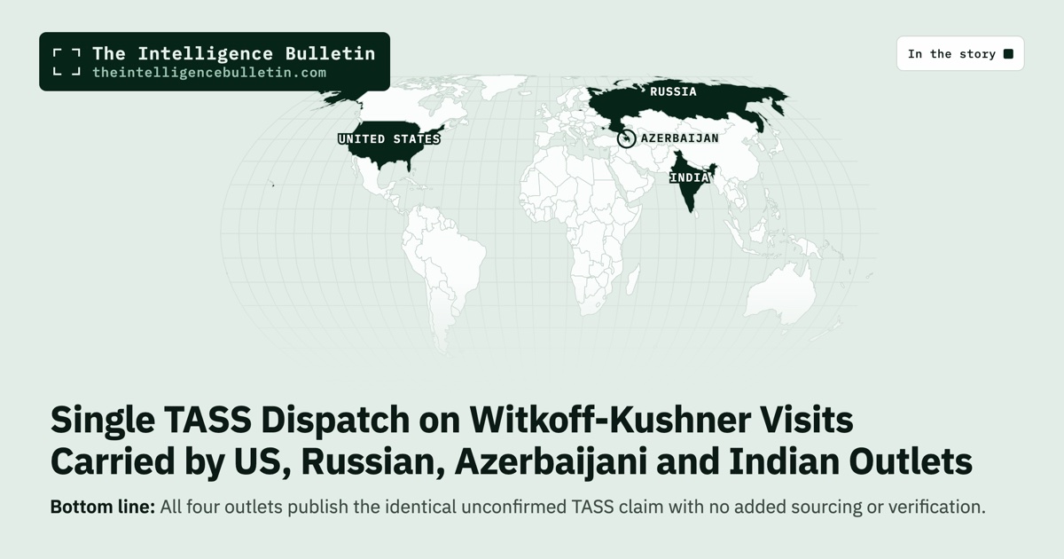 Map of the countries in the story: Single TASS Dispatch on Witkoff-Kushner Visits Carried by US, Russian, Azerbaijani and Indian Outlets