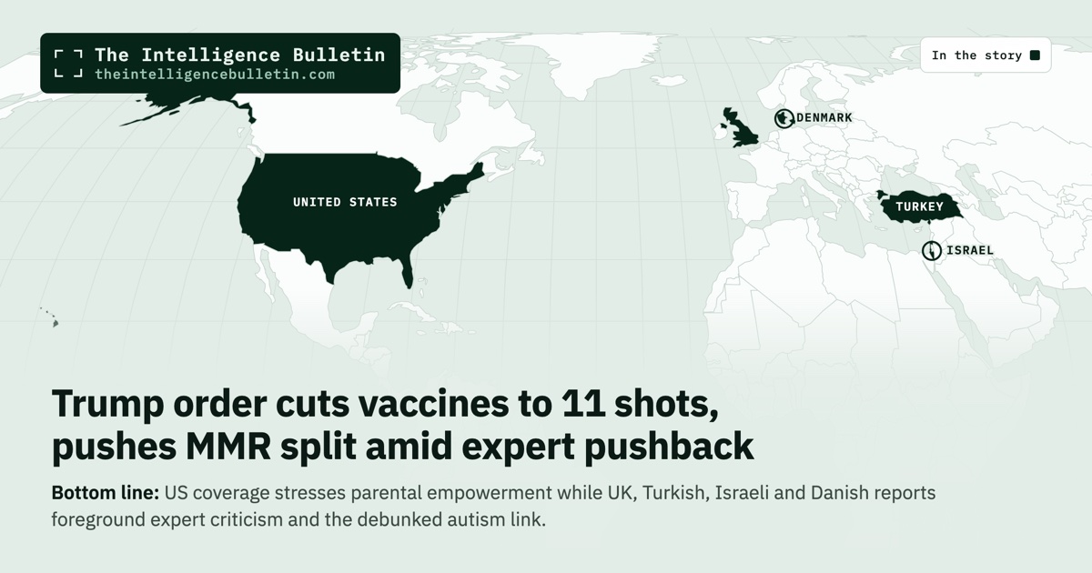 Map of the countries in the story: Trump order cuts vaccines to 11 shots, pushes MMR split amid expert pushback