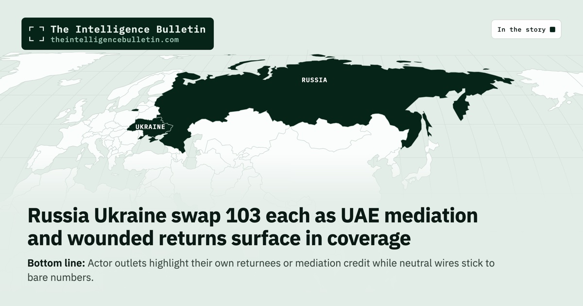 Map of the countries in the story: Russia Ukraine swap 103 each as UAE mediation and wounded returns surface in coverage