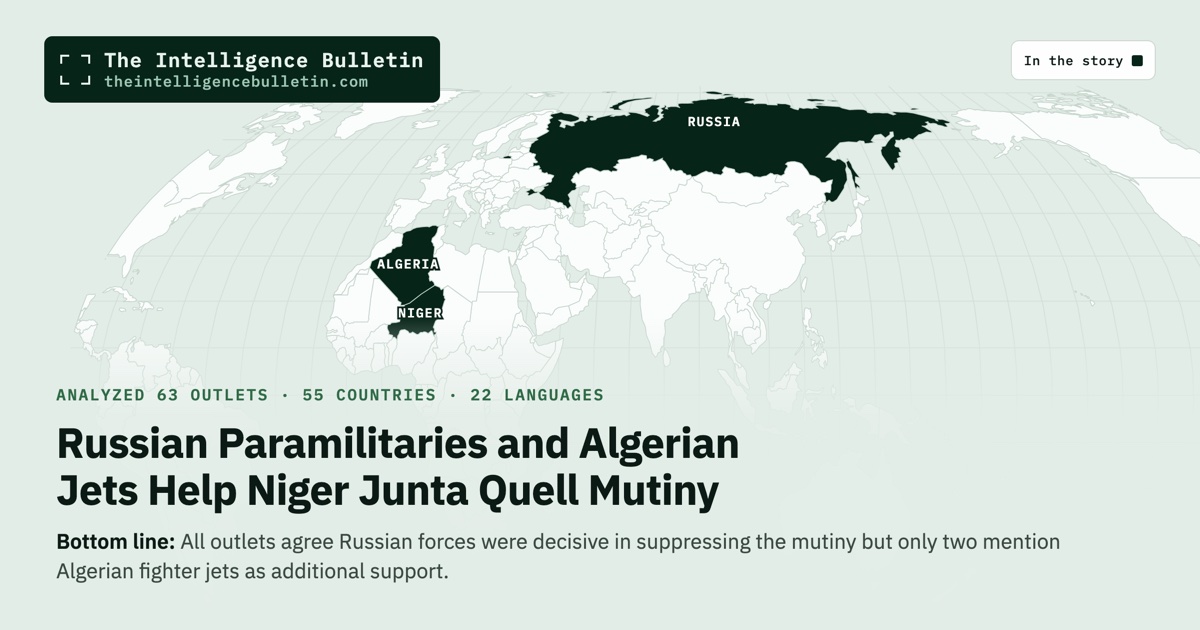Map of the countries in the story: Russian Paramilitaries and Algerian Jets Help Niger Junta Quell Mutiny