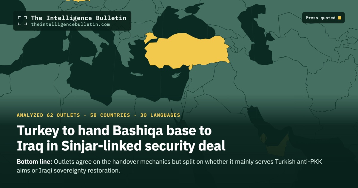 Map of the countries whose press we quoted for: Turkey to hand Bashiqa base to Iraq in Sinjar-linked security deal