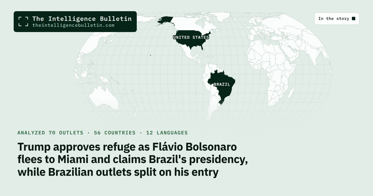 Map of the countries in the story: Trump approves refuge as Flávio Bolsonaro flees to Miami and claims Brazil's presidency, while Brazilian outlets split on his entry